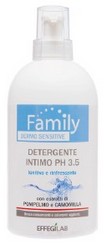 FDS008 DETERGENTE INTIMO PH 3.5
